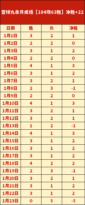 澳超焦点,周六,悉尼,C7娱乐集团,C7娱乐APP,C7娱乐官方,C7娱乐登录