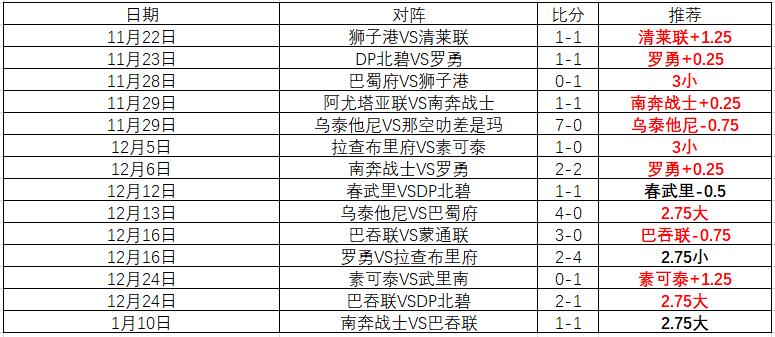 莫德里奇梅,开二度,本泽马点球,C7娱乐集团,C7娱乐APP,C7娱乐官方,C7娱乐登录