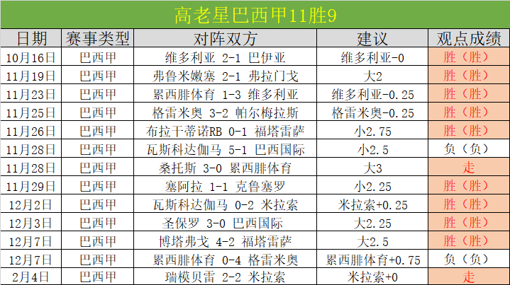 莫德里奇梅,开二度,本泽马点球,C7娱乐集团,C7娱乐APP,C7娱乐官方,C7娱乐登录