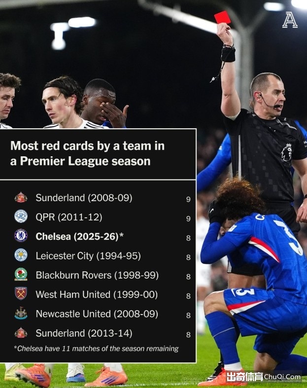 负东西部榜,首对决分析,C7娱乐,C7娱乐集团,C7娱乐APP,C7娱乐官方,C7娱乐登录