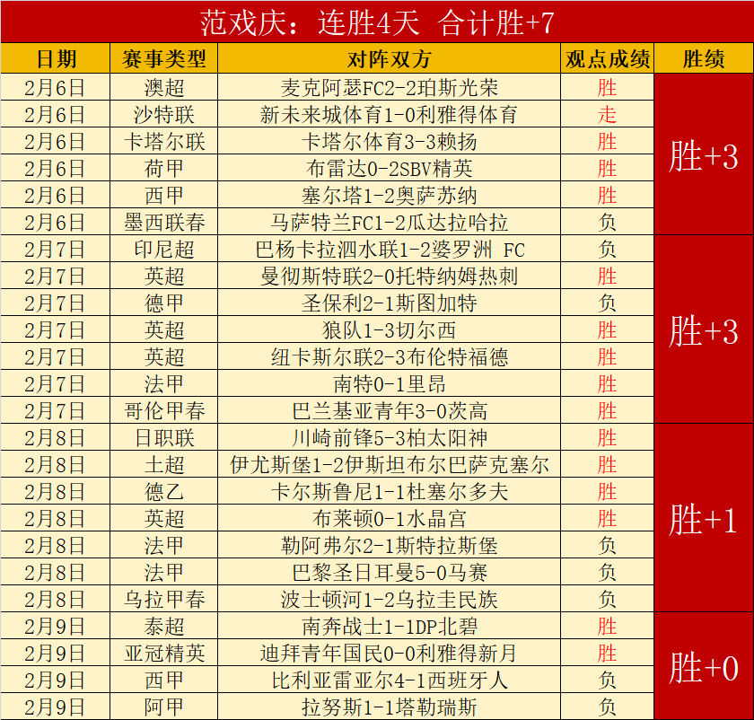 图赫尔鼓励,英格兰球员,学习美式体,C7娱乐集团,C7娱乐APP,C7娱乐官方,C7娱乐登录