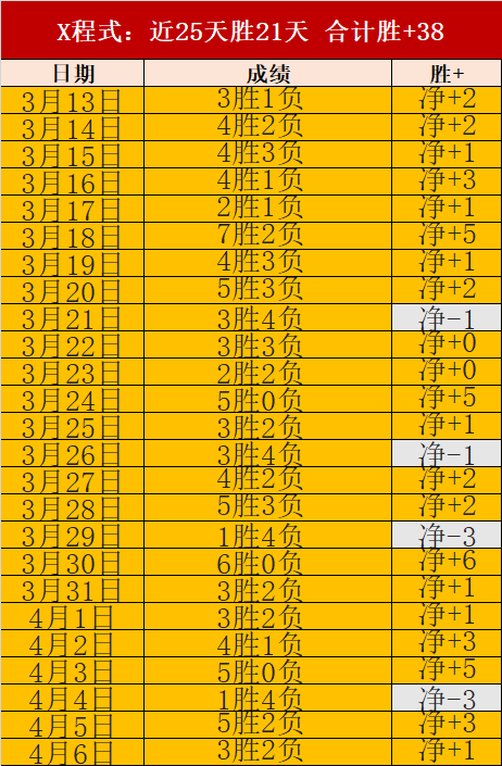 曼联迎,罗归来,马夏尔竞争,C7娱乐集团,C7娱乐APP,C7娱乐官方,C7娱乐登录