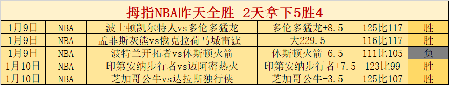 天国,拯救,开发商,C7娱乐集团,C7娱乐APP,C7娱乐官方,C7娱乐登录