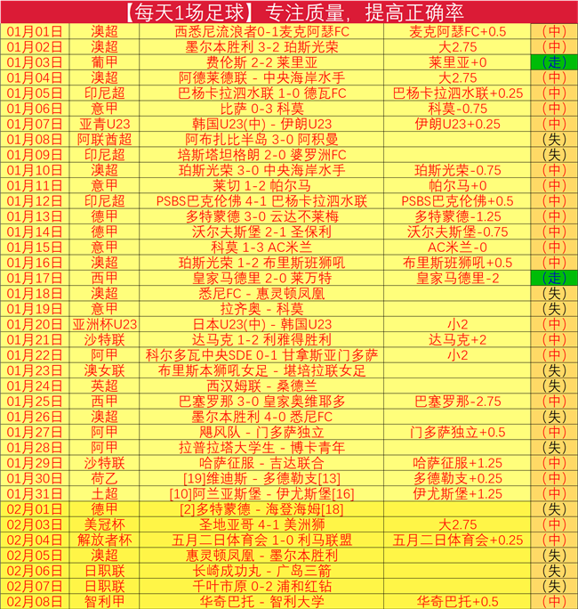 埃弗斯堡主,场对决马格,德堡,C7娱乐集团,C7娱乐APP,C7娱乐官方,C7娱乐登录