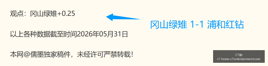 热刺紧急收,购目标锁定,萨维尼奥,C7娱乐官网,C7娱乐App,C7娱乐互动,C7娱乐平台,C7娱乐备用