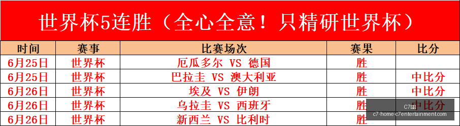 娱乐,C7娱乐,C7娱乐官网,C7娱乐官网,C7娱乐App,C7娱乐互动,C7娱乐平台,C7娱乐备用