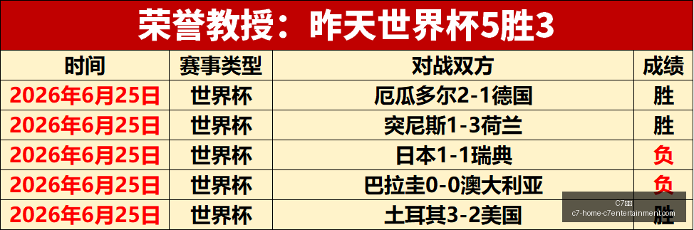 娱乐,C7娱乐,C7娱乐官网,C7娱乐官网,C7娱乐App,C7娱乐互动,C7娱乐平台,C7娱乐备用
