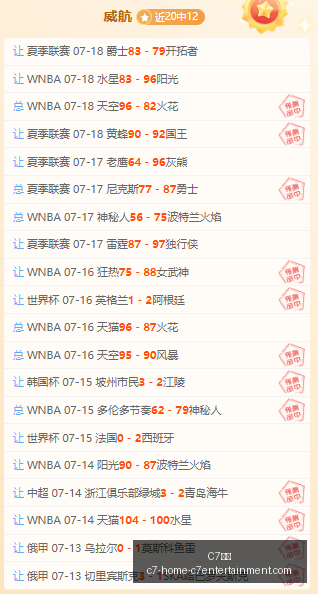 赛季亮点上,轮大胜,本轮比赛信,C7娱乐官网,C7娱乐App,C7娱乐互动,C7娱乐平台,C7娱乐备用