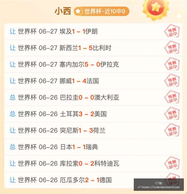 娱乐,娱乐官网关,键数据曝光,C7娱乐官网,C7娱乐App,C7娱乐互动,C7娱乐平台,C7娱乐备用