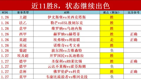 利物浦以3-1击败南安普敦，英超领头羊继续领跑