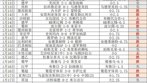 2025WCBA全明星周末杭州隆重开幕，新华网现场报道