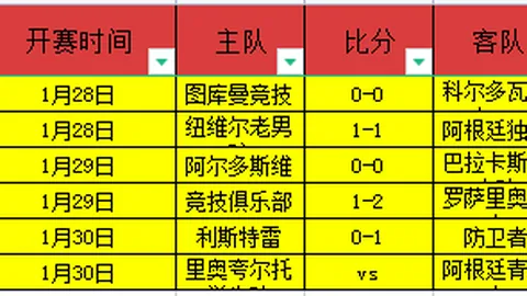 图赫尔鼓励英格兰球员学习美式体育精神，勇于展现个性