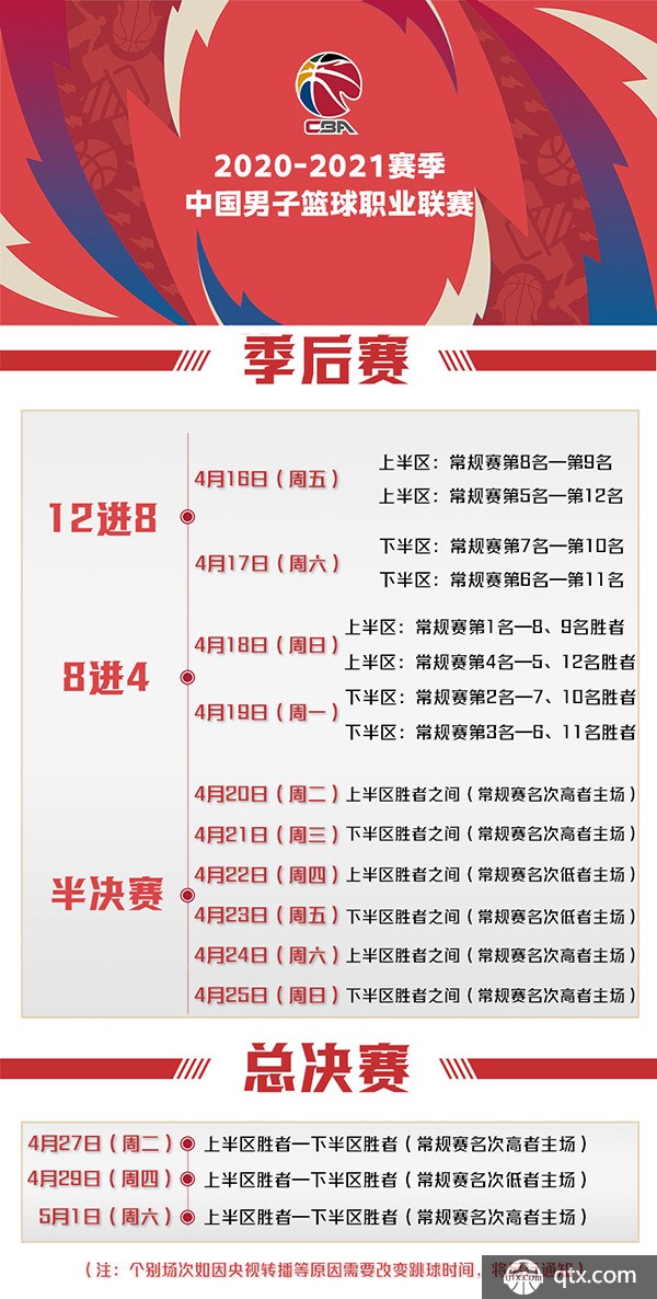 坚固的防线